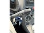 Fiat Panda 1.2 Dynamic*AUTOMAAT*PARK. SENSOR*CLIMA*ELEK RAMEN