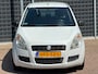 Suzuki Splash 1.0 VVT