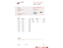 Kia EV6 Plus 77.4 kWh |99,1%|Inclusief BTW|
