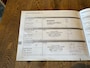 Dacia Duster 1.2 TCe Comfort-trekhaak- ketting vervangen
