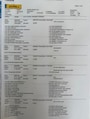 Mazda CX-5 2.0 TS+ 4WD CLIMA TREKHAAK NETTE AUTO APK 5-2027