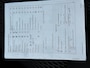 Volkswagen Golf 1.2 TSI Tour|NAVI|TREKHAAK|6BAK|AIRCO|ELEKRAMEN|5DEURS|DEALERONDERH