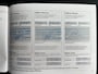 Hyundai Kona 1.6 GDI HEV Premium Two Tone, Leer, camera, head up display enz...