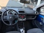 Citroën C1 1.0-12V AUTOMAAT 5-DEURS AIRCO/ELEKTR. RAMEN! 1 JAAR APK!