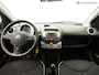 Citroën C1 1.0 Collection 5-deurs Sport (AIRCO,LED VERLICHTING,COMFORT-STOELEN,TOERENTELLER,ELEK. RAMEN,NIEUWE APK,TOPCONDITIE)