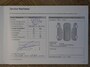 Kia Ceed Sportswagon 1.6 GDI PHEV 140PK DynamicPlusLine | Panoramadak