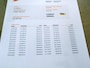 Ford Fiesta 1.6 Sport airco