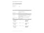 Mazda CX-5 2.0 SkyActiv-G 165 Luxury Leer/Camera/El Klep/Trekh