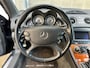 Mercedes-Benz SL SL65 AMG 6.5 V12