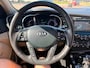 Kia Optima 2.0 CVVT Hybrid Super Pack