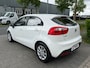 Kia Rio 1.2 CVVT BusinessLine