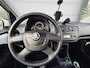 Skoda Citigo 1.0 Greentech Ambition