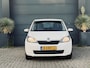 Skoda Citigo 1.0 Greentech Ambition