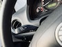 Skoda Citigo 1.0 Greentech Ambition