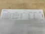 Peugeot 308 SW 1.6 VTi XS