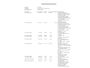 Opel Corsa 1.2 GS Line 101pk|1e eig.|Carplay|Distributie vv.|