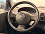 Nissan Micra 1.4i 16V Acenta Automaat APK 07-03-2027 Garantie