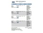 Ford Focus 1.6 TI-VCT Trend *1e Eigenaar*Dealeronderh.*