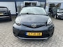 Toyota Aygo 1.0 VVT-i Aspiration