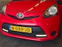 Toyota Aygo 1.0 VVT-i Access-Led-Elek. Ramen-Apk 22-04-2027