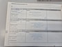 Renault Twingo 1.0 SCe Expression 135DKM Rijklaarprijs