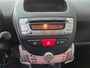 Peugeot 107 1.0-12v Sportium