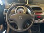 Peugeot 107 1.0-12V XS | 5 Drs |Nieuwe APK | NAP | Airco | EL Ramen | APK |Radio |