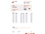 Tesla Model 3 Long Range AWD 75 kWh SOH 88,7% / Facelift / + Set 19'' Lichtmetalen velgen / Autopilot / Trekhaak / 3 Fase / Panorama / 5X Stoelverwarming /