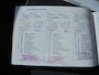 Opel Agila 1.0 Edition Style||Airco||Rijklaar||