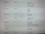 Toyota Corolla Touring Sports 1.8 Hybrid Business - Carplay, Camera, Clima, Cruise