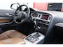Audi A6 Avant 2.0 TFSI Business Edition