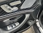 Mercedes-Benz CLS 450 4MATIC
