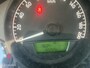 Skoda Citigo 1.0 Greentech Ambition