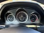 Mercedes-Benz C-klasse 180 CGI BlueEFFICIENCY Avantgarde