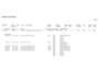 Tesla Model Y Performance AWD 75 kWh | Panoramadak | Trekhaak | 360 Camera | Full Self Driving Computer 3 |