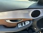 Mercedes-Benz C-klasse Estate 160 Business Solution AMG