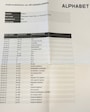 Volkswagen Caddy 1.4 TGI ECOFUEL 81KW 110PK MAXI L2H1 BEDRIJFSWAGENINRCHTING/ AIRCO/ CRUISE CONTROL/ 100% DEALERONDERHOUDEN