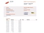 Toyota Yaris 1.3 VVT-i Trend 1E EIGENAAR - UNIEKE KMSTAND - NAP // TREKHAAK // CRUISE // CLIMA // NAVI // PARKEERCAMERA //