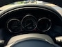 Mazda CX-5 2.0 TS 2WD