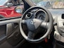 Toyota Aygo 1.0-12V NW APK 06-2027