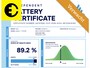 Tesla Model 3 Performance AWD 75 kWh | SOH 89,2% | Zwarte velgen | Incl.BTW