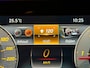 Mercedes-Benz E-klasse 220 d Prestige Aut Leer Panodak 360° Camera