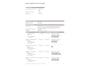 Mazda CX-5 2.0 TS+ Lease Pack 4WD