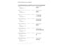Mazda CX-5 2.0 TS+ Lease Pack 4WD