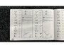 BMW 1-Serie 118i EffDyn. Ed. Business Line Ultimate Edition ECC NAVI LM.