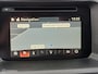 Mazda CX-5 SKYACTIV 2.2 Diesel