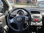 Toyota Aygo 1.0 VVT-i Aspiration All seasonbanden