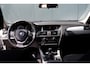 BMW X3 XDrive20i