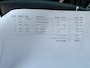 Volvo V60 2.4 D5 AWD Summum/ AUTOMAAT/DAK