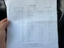 Volvo V60 2.4 D5 AWD Summum/ AUTOMAAT/DAK